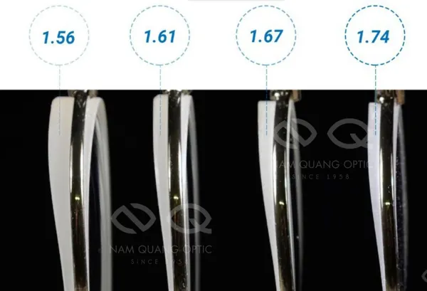 Ultra-Thin Prescription Lenses: Who Really Needs Them?