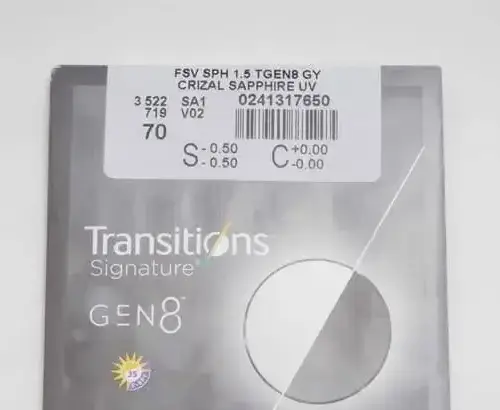 Tròng Crizal Transtition Signature Gen8 1.50