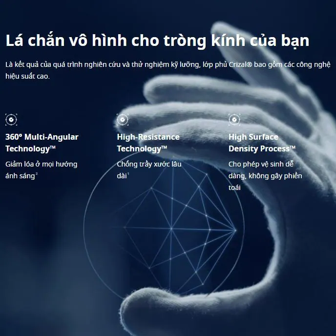 Tròng kính Essilor Eyezen Start Stock - 1.56/1.60