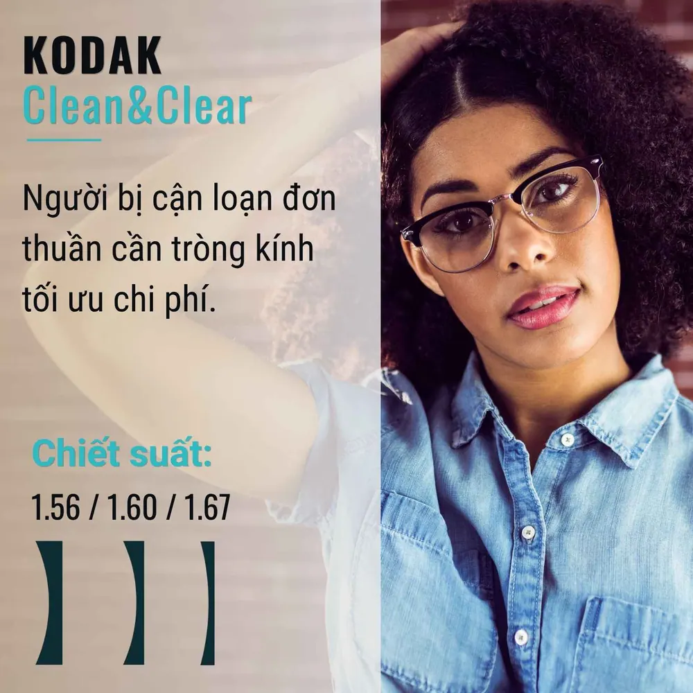 Tròng kính KODAK Clean&Clear